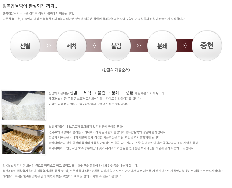 행복찹쌀떡이 완성되기 까지